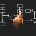 How Can Anoka County Businesses Enhance Their Customer Service?